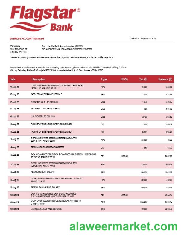 Flagstar Bank organization account statement Word and PDF template